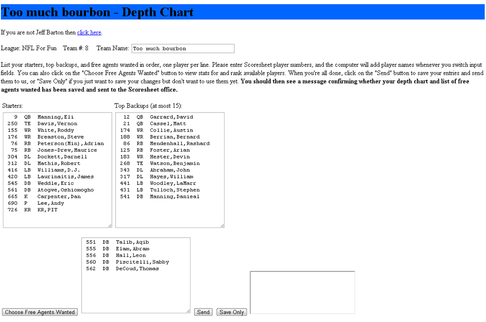 Football Depth Chart Rankings